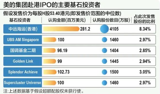 pg电子麻将胡了2试玩上市一周暴涨20%美的的出海之路开了个好头